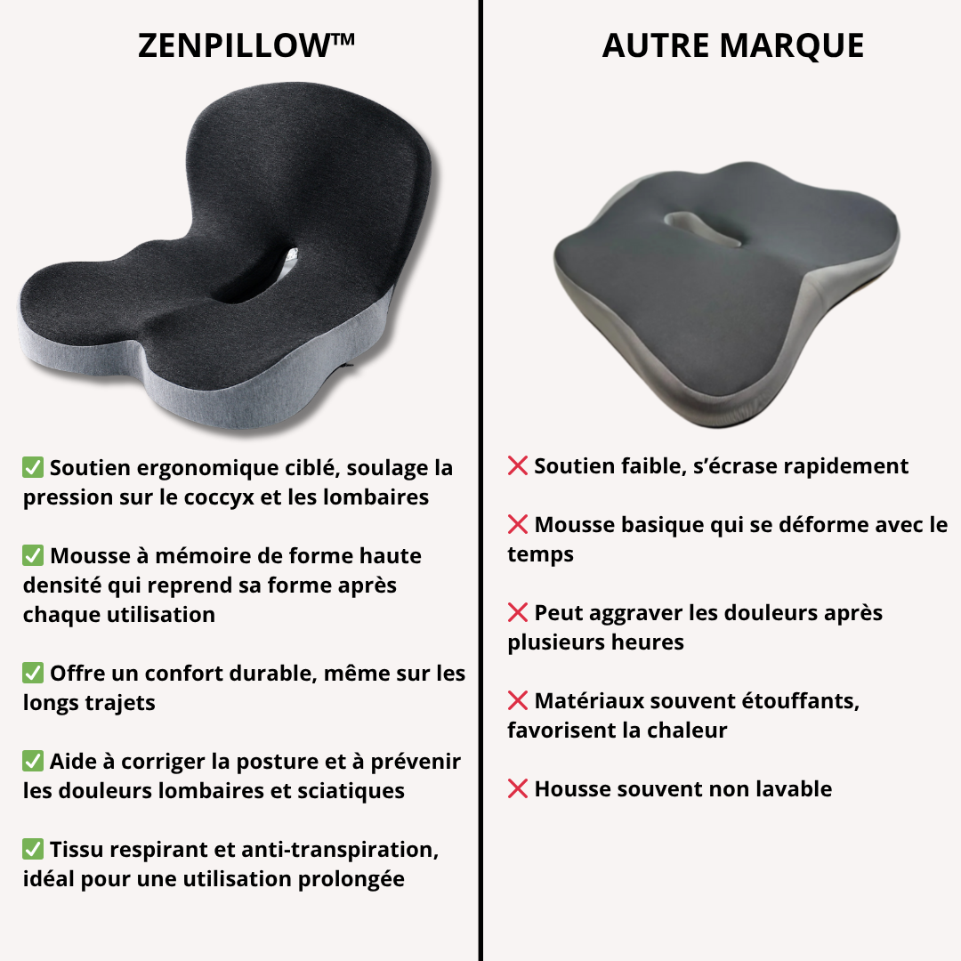 ZenPillow™-Coussin Lombaire ergonomique