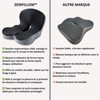 ZenPillow™-Coussin Lombaire ergonomique