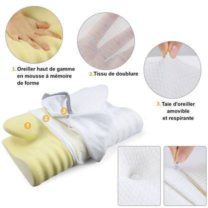 Oreiller Cervical ergonomique ZenPillow