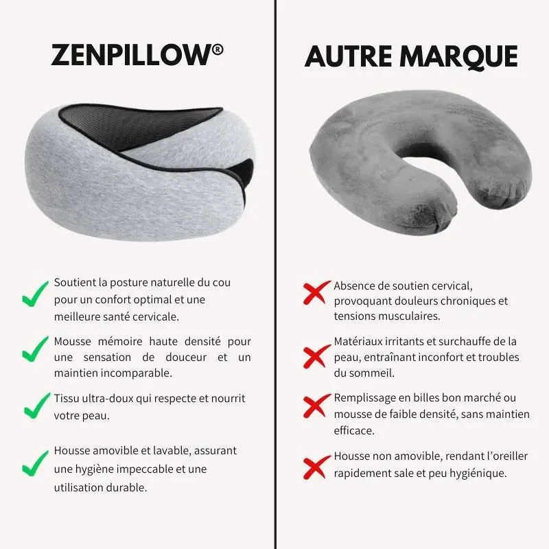 Oreiller cervical de voyage ZenPillow